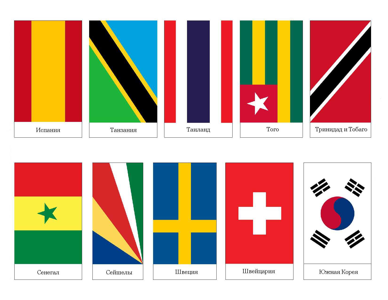 Флаги. Флаги разных стран мира с названиями. Флаги народов мира и их названия. Флаги разных стран и их названия. Флаги государств мира.